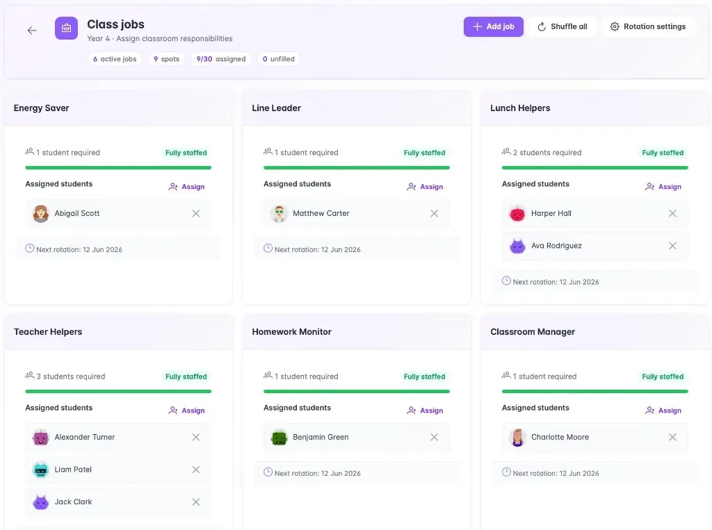 Class jobs board with assigned students and rotation dates