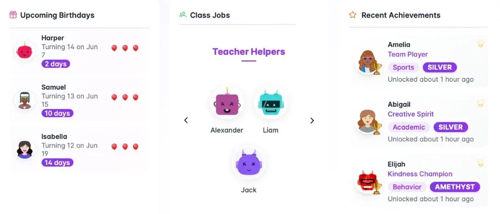 Class dashboard with birthdays, class jobs, achievements, and class points
