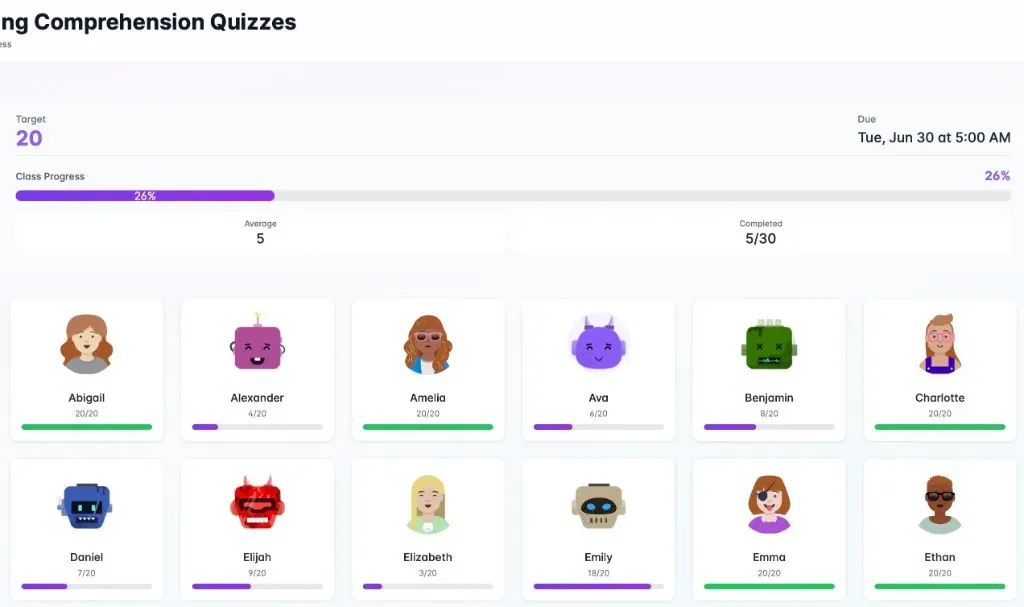 Dynamic homework goal with class progress and per-student quiz completion