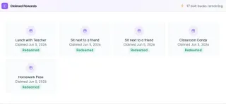 Rewards students have claimed with their class points
