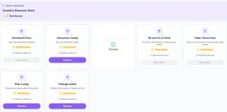 Reward store with rewards students can spend class points on