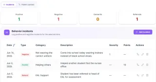 Behaviour incident log on a student profile