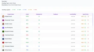 Exam marks entered against a weighted gradebook category