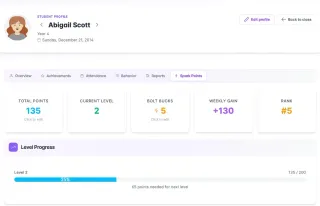 Student class points profile with levels and reward store balance