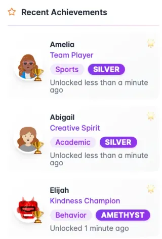 Recent achievement winners on the class dashboard