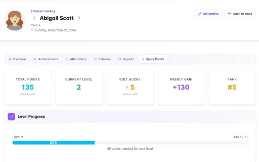 Student class points profile with levels, reward store balance, and rank