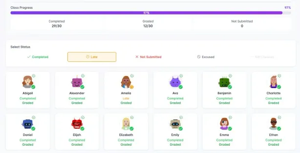 Homework check-in showing which students have handed in