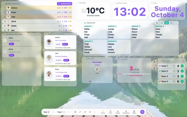Class dashboard with birthdays, class jobs, achievements, and class points