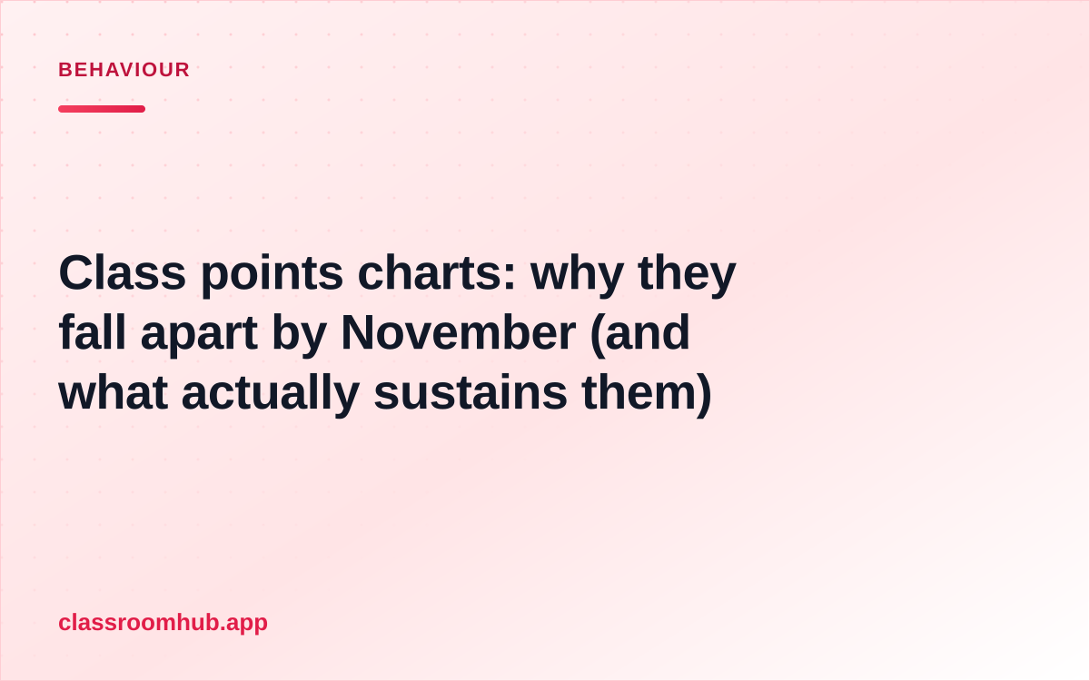 Class points charts: why they fall apart by November (and what actually sustains them) — Classroom Hub