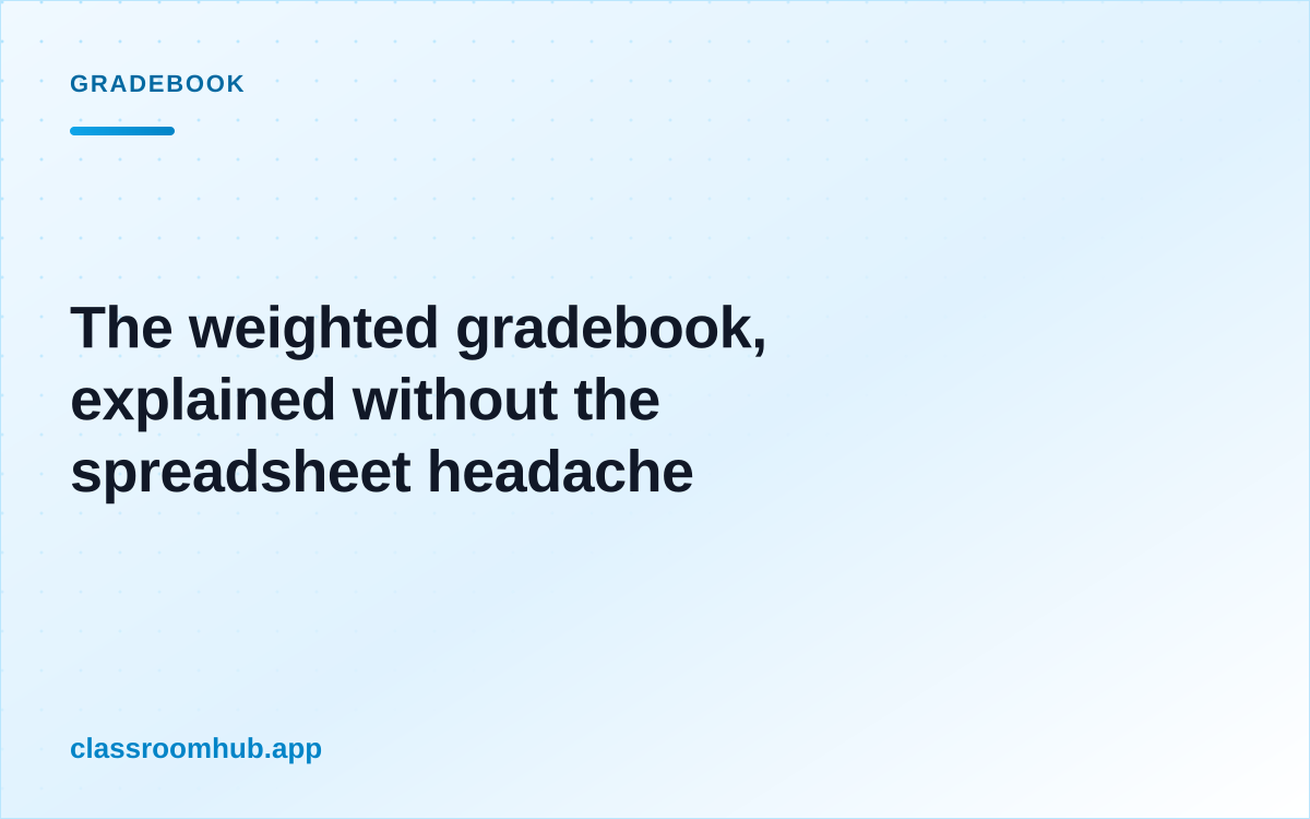 The weighted gradebook, explained without the spreadsheet headache — Classroom Hub